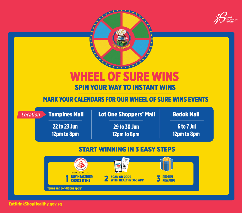 Live It Up! X Health Promotion Board: Wheel of Sure Wins